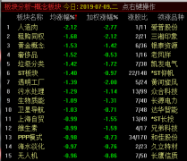 澳门金沙网站 _澳门金沙网址_澳门金沙网投_经过昨日(8日)市场的回撤后