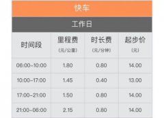 澳门金沙网站 _澳门金沙网址_澳门金沙网投_滴滴上调北京快车价格 部分高峰时