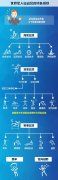 澳门金沙网站 _澳门金沙网址_澳门金沙网投_倒计时100天！这场世界级运动会，